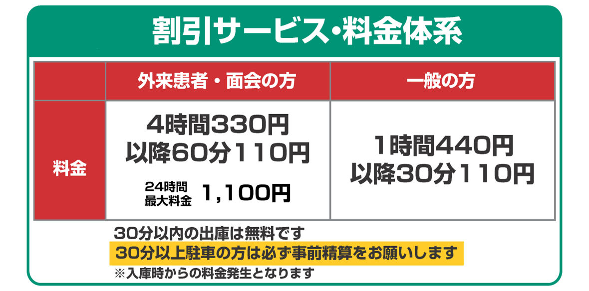 割引サービス・料金体系