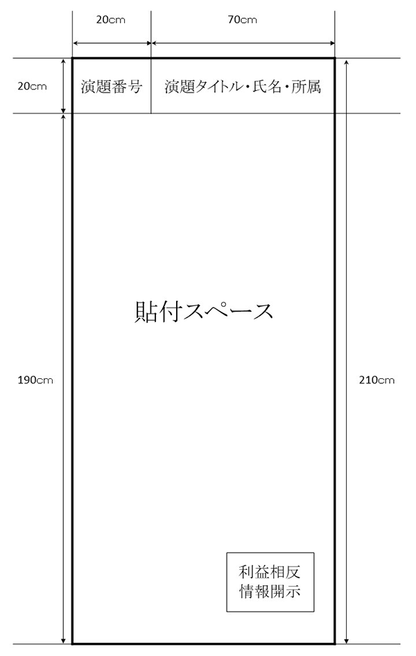 ポスターパネルサイズ 図